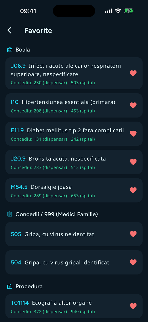 Ecranul Favorite: codurile salvate, grupate pe categorii, fiecare cu inima marcată.